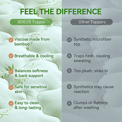 CoolWeave Bamboo Mattress Topper